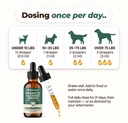 Dog Parasite Cleanse Drops) 5